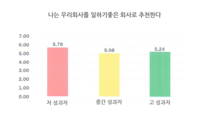 시너지인사이트 이미지