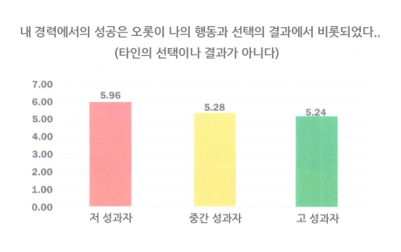 시너지인사이트 이미지