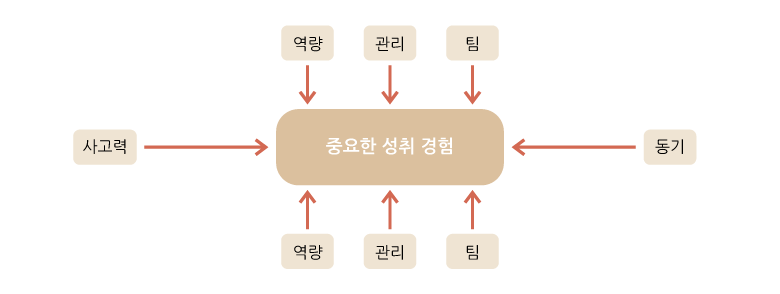 1938f59bd7ee23a8f3d39452554095d5_1574402271_5096.png