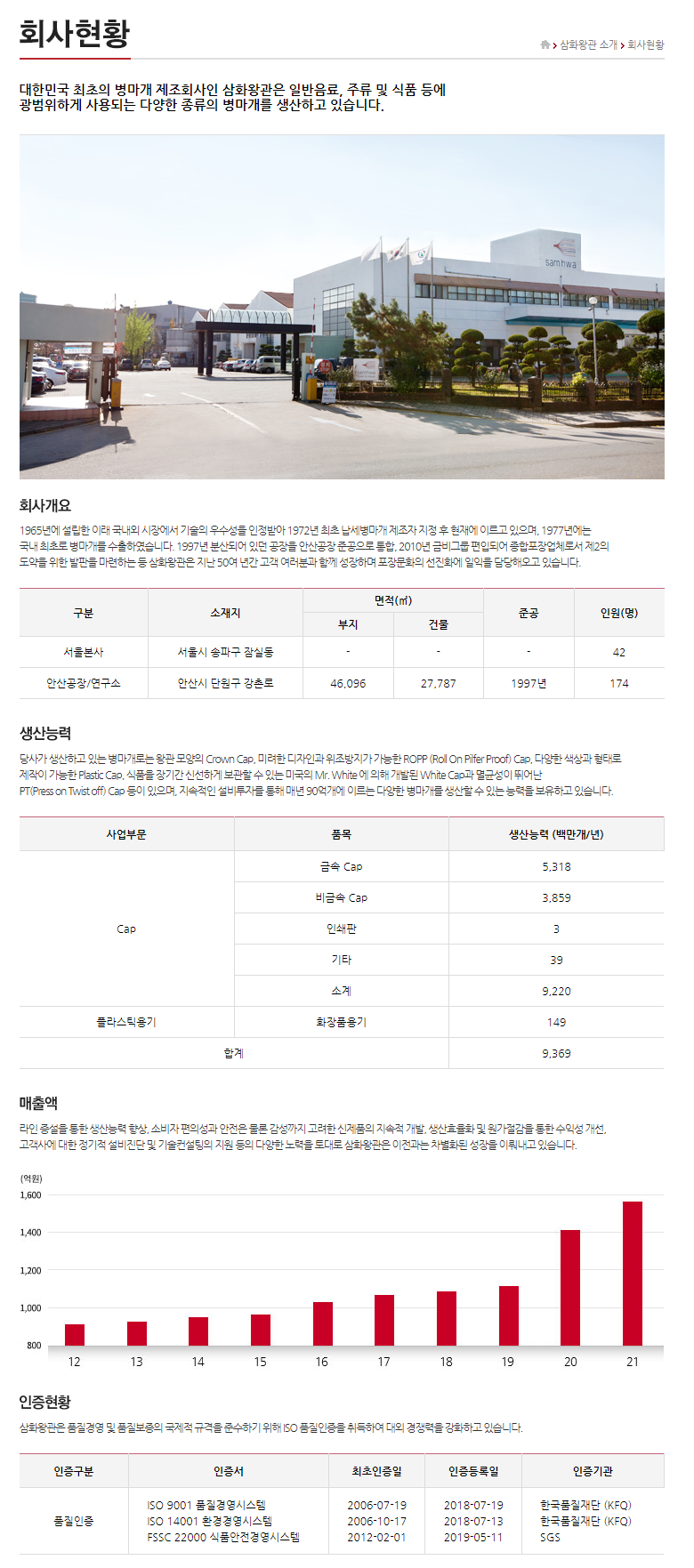 인컨설팅 이미지