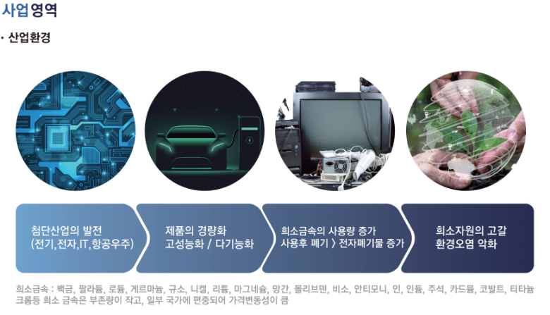 ㈜ 태강 이미지