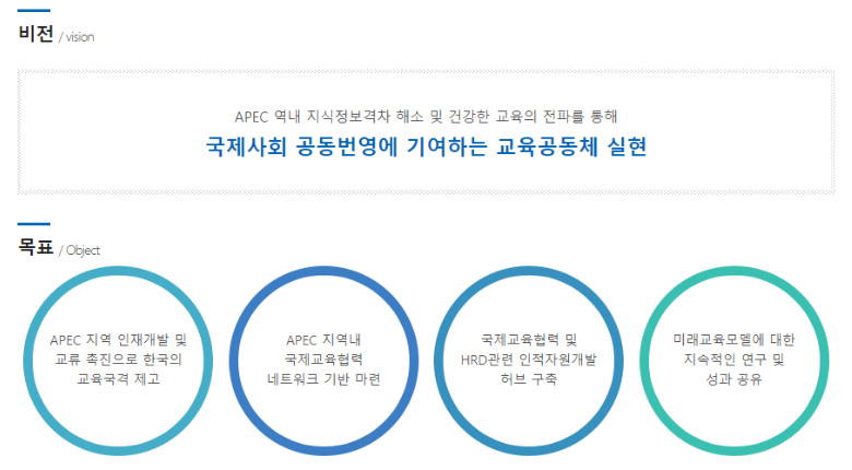 국제컨설팅 이미지