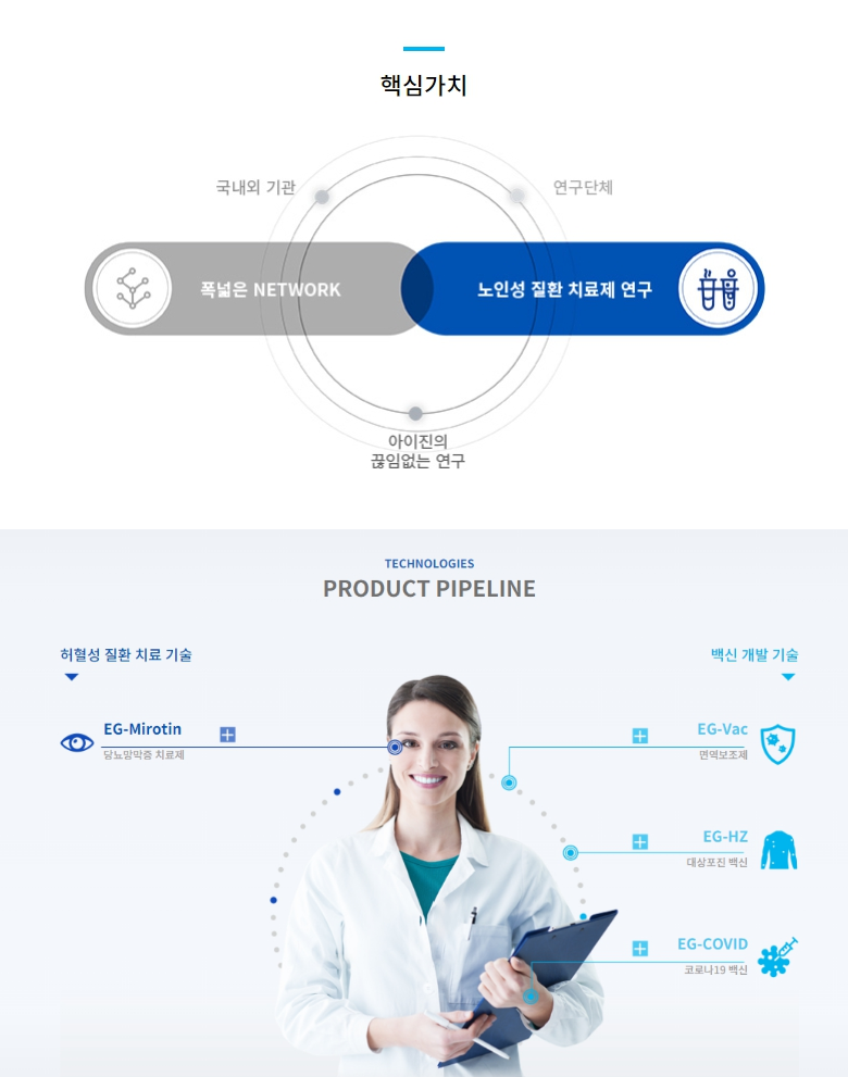 아이진(주) 이미지